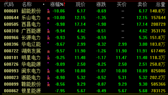 38分钟,“地天板”!