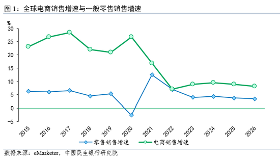 2024年外贸出口关税 8883-a8b8037022808191f9c0fd8015406f8a.png