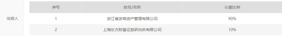 寻找没有托管的“FOF”