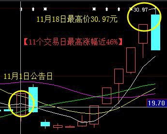 新蜂娱乐注册首页,滴滴逆风326天,网约车重回“战国时代”