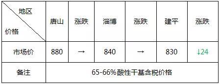北京快乐8在哪里投注,“成都模式”火了!“成都市市县媒体融合服务中心”亮相四川电视节