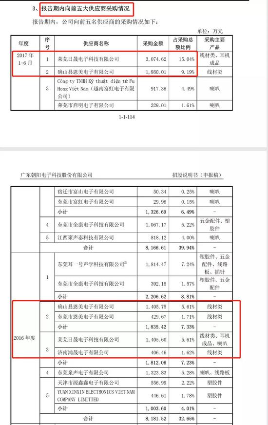 富宝娱乐场官方网站_金润和任命陈恩慧为董事会秘书 不持有公司股份
