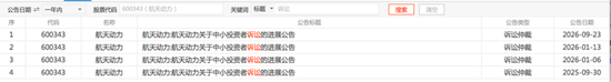 投资者赢了,600343被判再赔超500万元