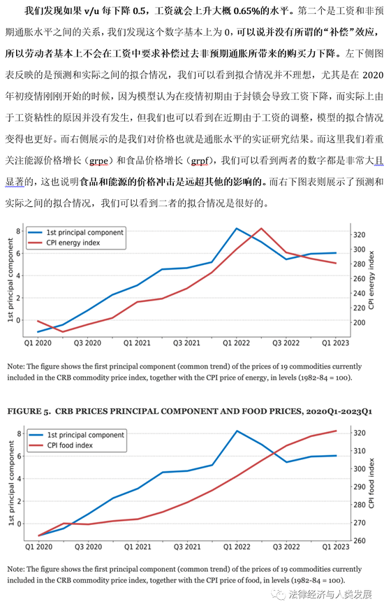 新科诺奖得主伯南克的清华演讲