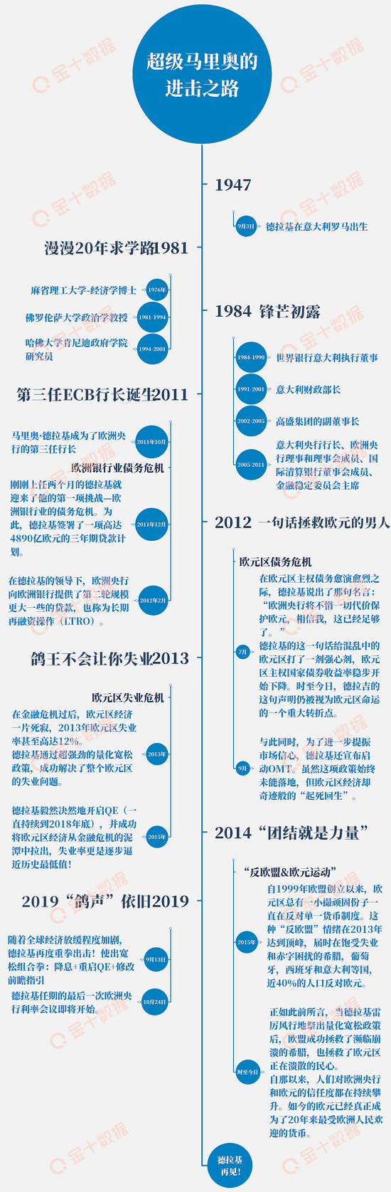 博盈国际下载 资产重组推进过程中 万方发展控股股东股权被冻结
