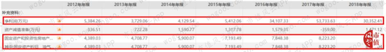 送彩金的正规娱乐平台 - 农村说“惊蛰刮北风,从头另过冬”,这天气,还真是多变!