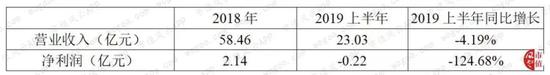 优惠最大彩金论坛_像你们这样各有所图的感情,明白各自的需求才是关键!