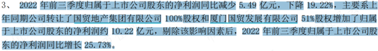 专注主业二十年，回报股东二十年，与茅王、宁王肩并肩：厦门国贸，破茧成蝶为何那么难