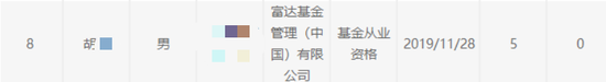 离职在加速！半个月10人！今年某公募基金18人离任
