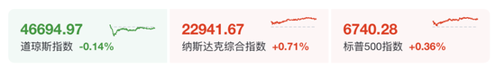 天干相合:在线测算感情姻缘www.jixiangqiming.vip：-深夜大消息，特斯拉大涨