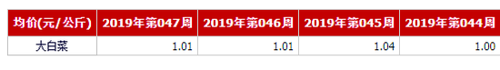 澳门永利05520客服|吴昕新恋情疑似曝光?背后的真相竟然是!