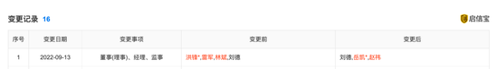 顺德农商行IPO近三年无新进展理财资金投向关联方美的置业债券 顺德农商行IPO近三年无新进展理财资金投向关联方美的置业债券