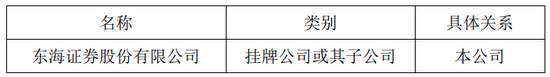 未勤勉尽责，连续2家券商被证监会立案调查！