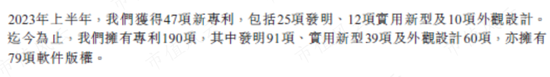 营收飙升120.6%，亏损大幅收窄，眼科医疗AI领跑者鹰瞳科技：软件量价齐升，硬件成本摊薄，研发持续高投入