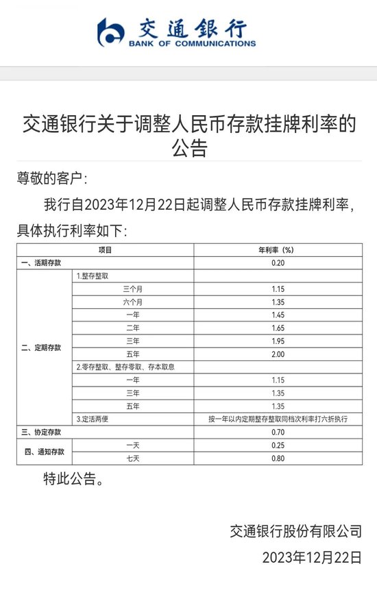 盘点央行的2023：稳健的货币政策精准有力