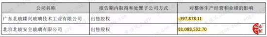 w6600.com集团网址 父母的影响有多大?孟美岐自爆因父母的一句话才有今天的成就