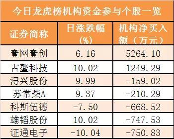 「亚游电游开户注册」解放军半年来有超三分之一省级军区出现主官调整