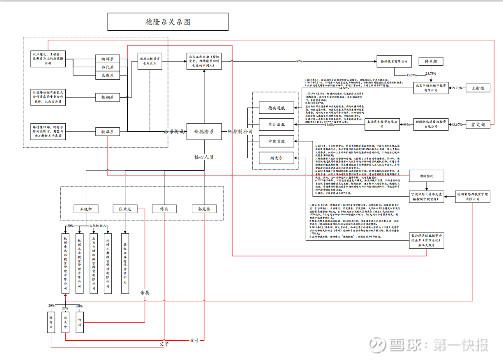 德隆系引股权争夺战 新潮能源饱受“冰与火的洗礼” 德隆系引股权争夺战 新潮能源饱受“冰与火的洗礼”