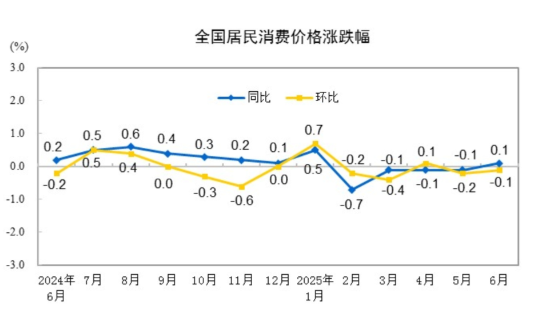 中信建投证券周策略:上证指数突破3500点,周五放量冲高回落,下周行情能否延续? 第4张 中信建投证券周策略:上证指数突破3500点,周五放量冲高回落,下周行情能否延续? 第4张
