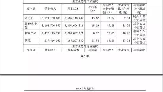 点击打开原图