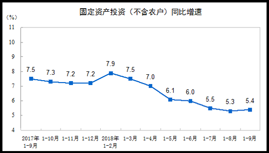 企石镇一季度gdp_开门红 企石一季度GDP同比增长24.4(2)
