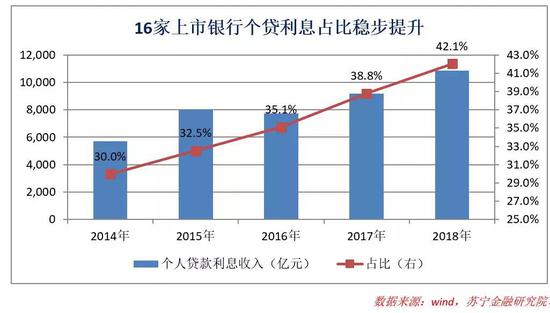 真的大功告成了吗？