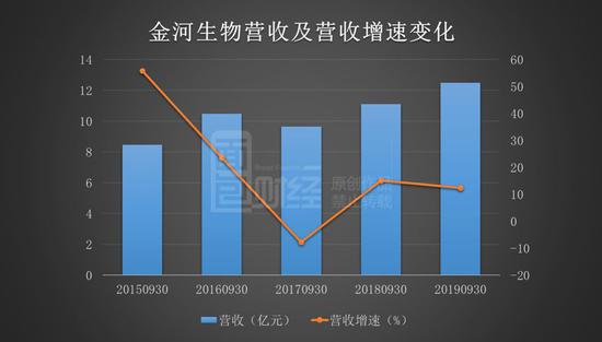 「彩票注册送福利」梅州市纪委常委会召开扩大会议传达学习市委七届七次全会精神