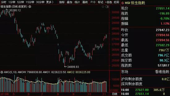 足球哪个外围网站好·2025万辆下线 上汽通用五菱借新宝骏转型