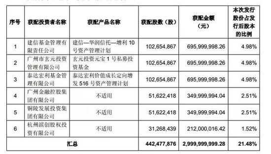 百盛网站攻略_深入贯彻落实“三农”工作 奋力推进农垦高质量发展