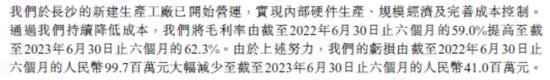 营收飙升120.6%，亏损大幅收窄，眼科医疗AI领跑者鹰瞳科技：软件量价齐升，硬件成本摊薄，研发持续高投入