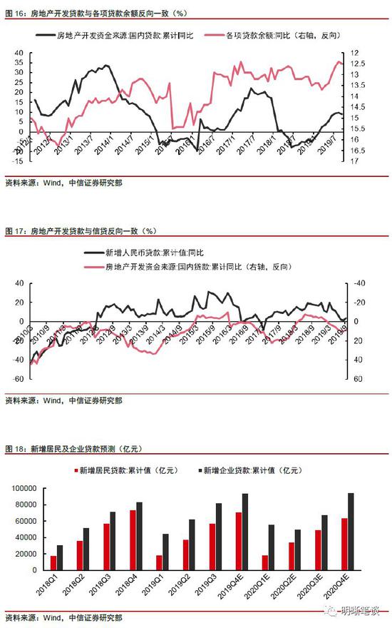 ca88手机版官网下载安装·打劫银行不要钱要贞操,周星驰当属第一人