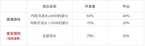 永盈会足球游戏 - 沈阳加快集聚振兴新动能促产业升级