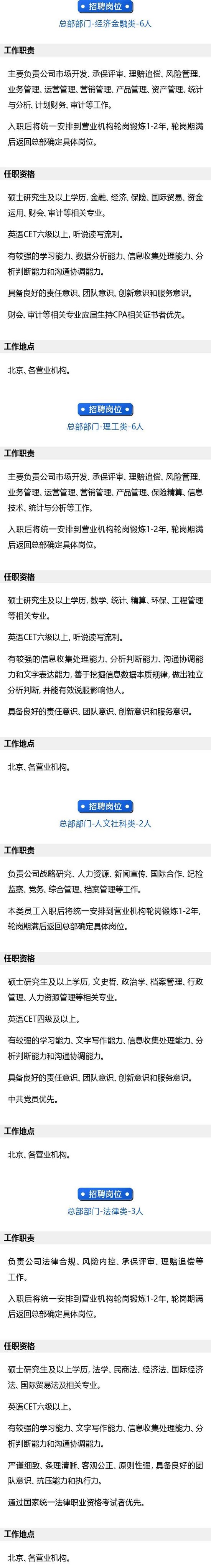 四大副部级险企2024年校招，青睐“金科”人才