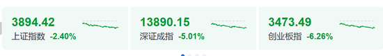 亚洲“黑色星期三” 背后发生了什么?