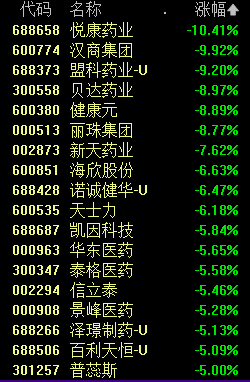 行业龙头大跌，回应来了！火爆赛道，再度沸腾