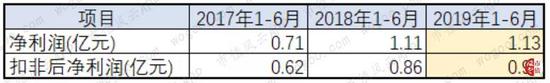 加v电玩注册送分可提现 昨晚杭甬高速上这一幕太危险了!因不太认识路,男子竟跟着导航逆向上了高速