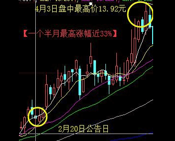 水晶城备用网址 - 吐司这么做,很多人说太黏,做出来却惊艳了,绵软香甜百吃不厌