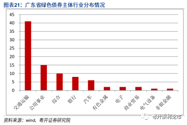 粤港湾经济总量2018_经济发展图片