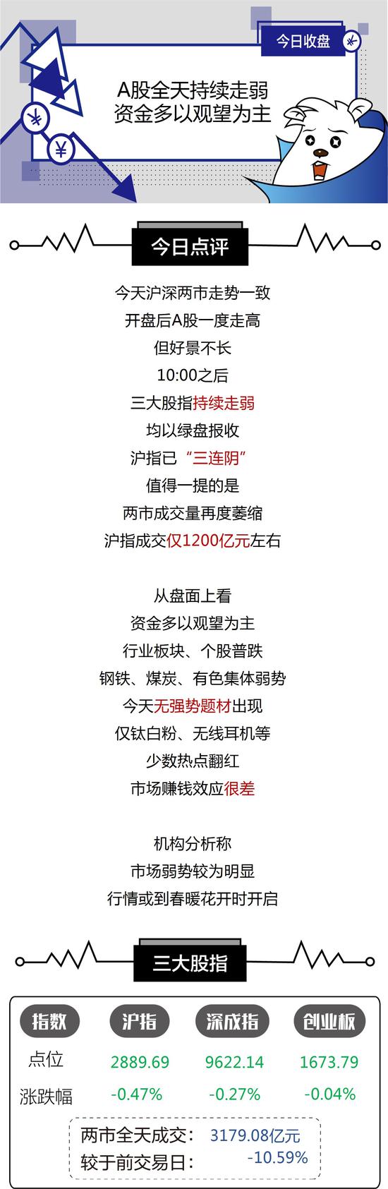 2016娱乐场网站_方星海:全面开放的中国资本市场已见雏形