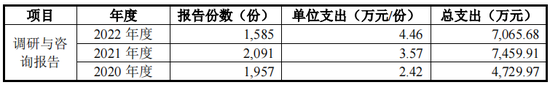 永利总站备用