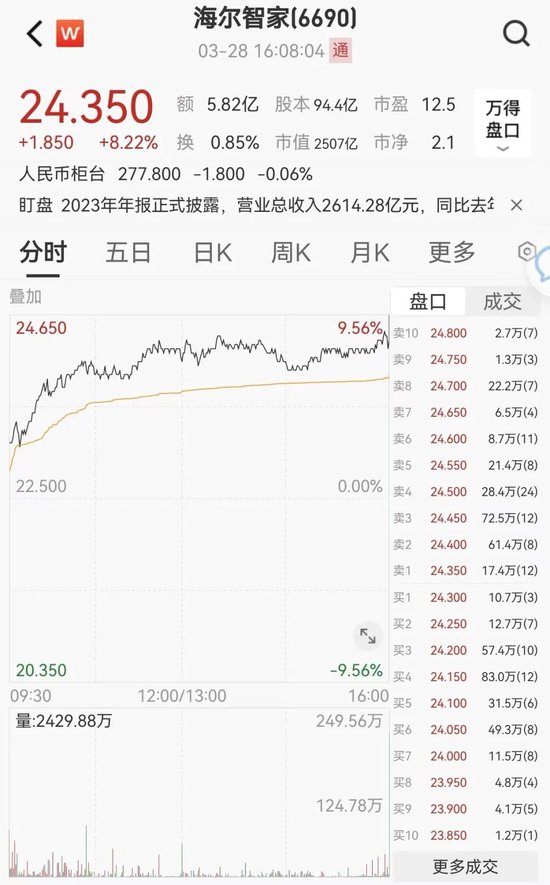香港证监会最新警示！