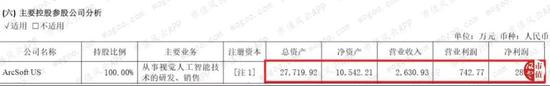 大庄家代理 - 是什么原因导致了中国人南甜北咸?
