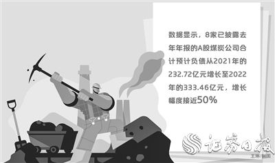 8家A股煤炭公司去年预计负债陡增 侧面反映煤炭行业环保投入持续提高