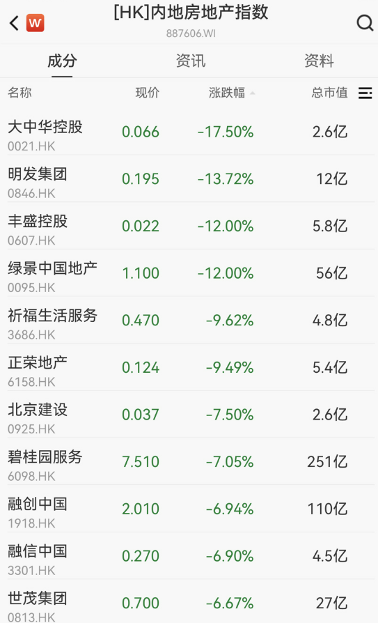 10月港股开局新低,后市如何演绎?