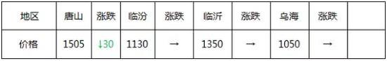 比较好的博彩_腾冲,留住你和孩子共同成长的记忆!