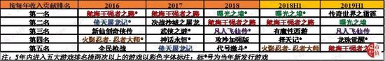 「494949手机开奖」京蓝科技股份有限公司关于股份解除限售的提示性公告