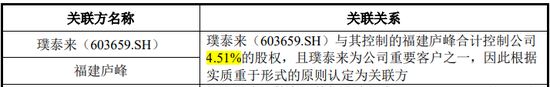罕见!申报截止日不一致,通过内核会的流程及其合规性被质疑