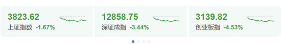 A股突变！全天跳水大跌，背后四大原因曝光