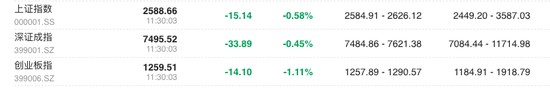 日本股市今日早盘延续跌势，日经225指数上午收跌0.47%。