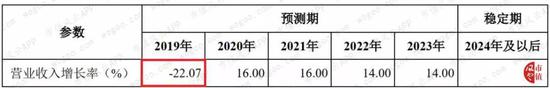 老想网赌_兵哥哥“遗书”曝光!看看他们“遗书”里都有谁?